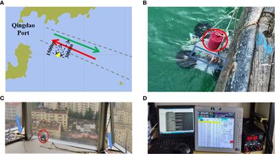 Classification of inbound and outbound ships using convolutional neural networks